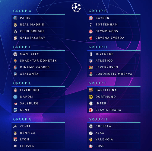 0_Champions-League-group-stage-draw-in-full
