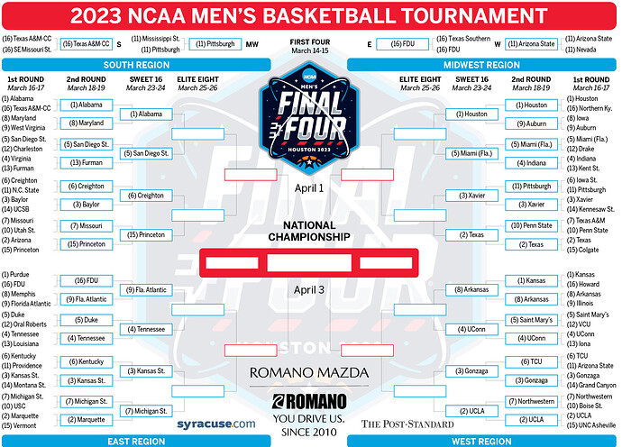 2023_NCAA_tournament_bracket_mens_basketball_update6